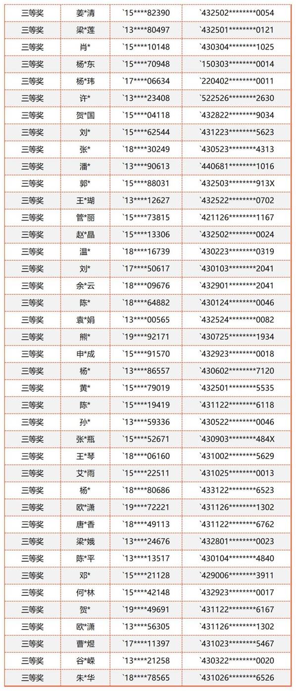 b5864ef9d518340621880140995764c