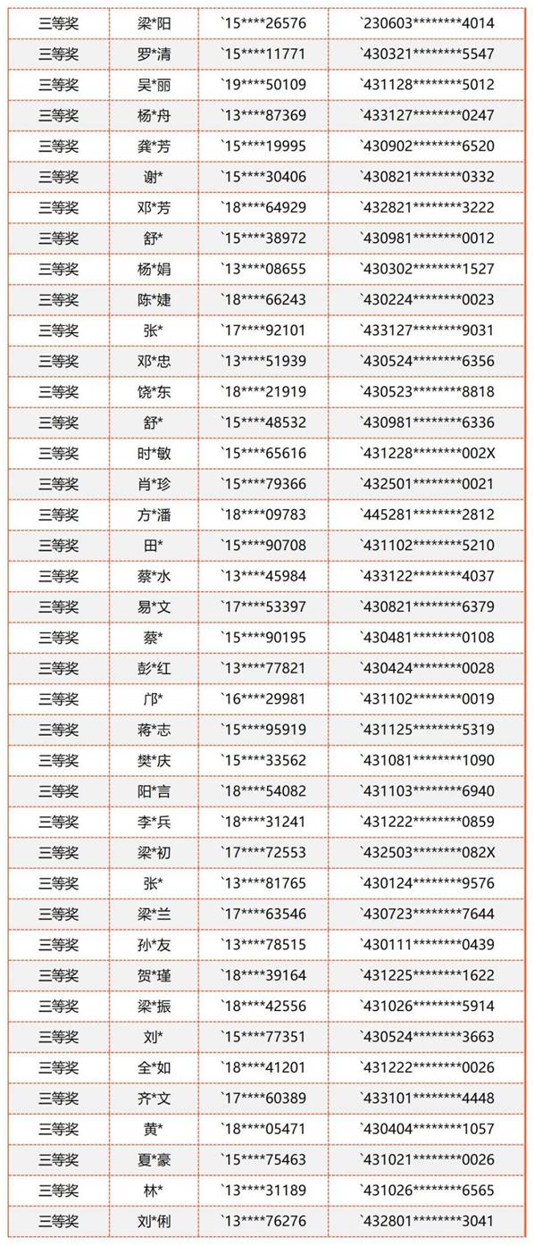 670a6dcfcc129cfb6a21f1a3fb83b2e
